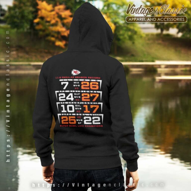 Chiefs Super Bowl Lviii Champions 2024 back Hoodie Chiefs Super Bowl Lviii Champions 2024 back Hoodie