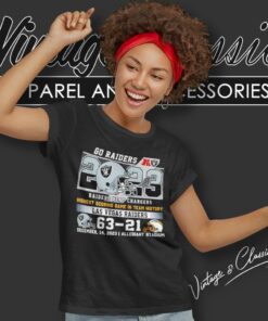 Raiders Beat Chargers Highest Scoring Game In Team History Go Raiders Shirt 5 Raiders Beat Chargers Highest Scoring Game In Team History Go Raiders Women TShirt